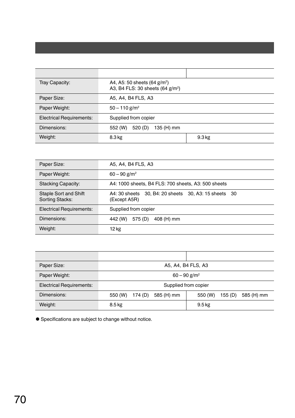 Specifications | Panasonic DP-2500 User Manual | Page 70 / 73