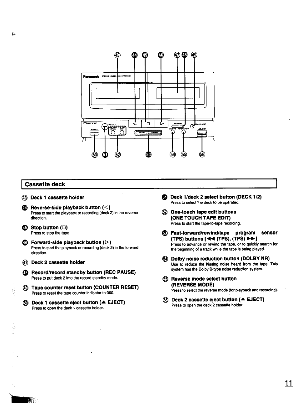 Ф stop button (□), Ф forward-side playback button (>), Deck 2 cassette holder | Ф record/record standby button (reg pause), Tape counter reset button (counter reset), Deck 1 cassette eject button (a eject), 0 deck 1/deck 2 select button (deck 1/2), One-touch tape edit buttons (one touch tape edit), Dolby noise reduction button (dolby nr), G) reverse mode seiect button (reverse mode) | Panasonic SC-CH11 User Manual | Page 10 / 51