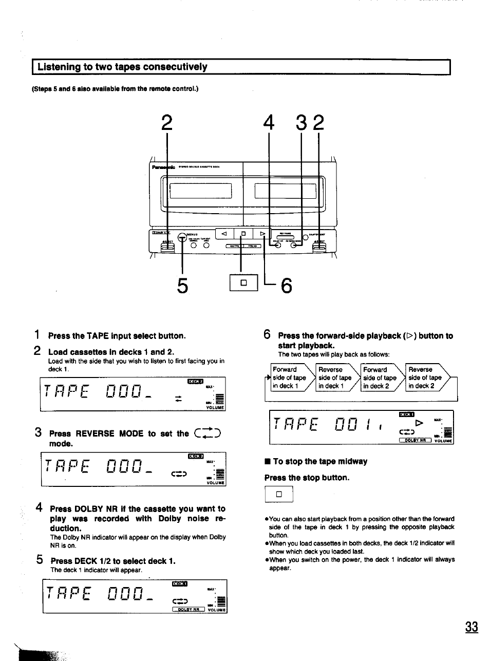 T r p e, Listening to two tapes consecutively, Press the tape input select button | Load cassettes in decks 1 and 2, Press reverse mode to set the, Mode, Duction, Press deck 1/2 to select deck 1 | Panasonic SC-CH11 User Manual | Page 32 / 51