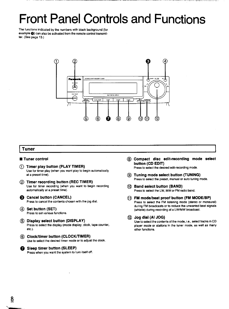 Tuner, Tuner control, Timer play button (play timer) | 2) timer recording button (rec timer), 0 cancel button (cancel), 0 set button (set), 0 display select button (display), Clock/timer button (clock/timer), 0 sleep timer button (sleep), 0 tuning mode select button (tuning) | Panasonic SC-CH11 User Manual | Page 8 / 51