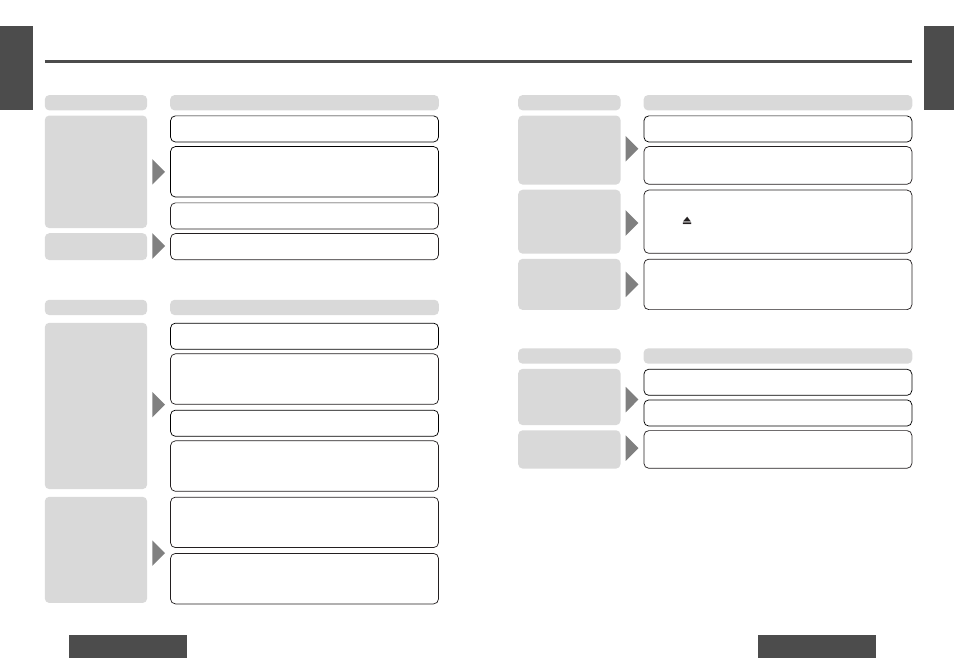 Troubleshooting | Panasonic DPX153U User Manual | Page 10 / 37