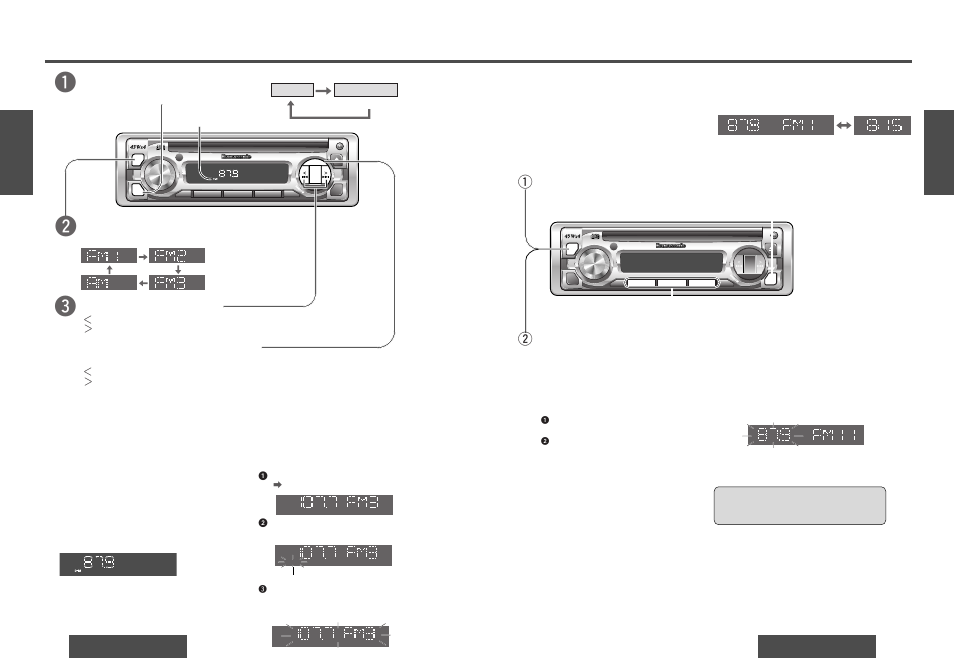 Radio, Syntonisation manuelle, Syntonisation par recherche | Bande, Présyntonisation manuelle, Mode radio, Mémoire directe (d·m), Réglage de station mémorisée, Changement d’affichage, Rappel du contenu de la mémoire di- recte | Panasonic DPX153U User Manual | Page 17 / 37