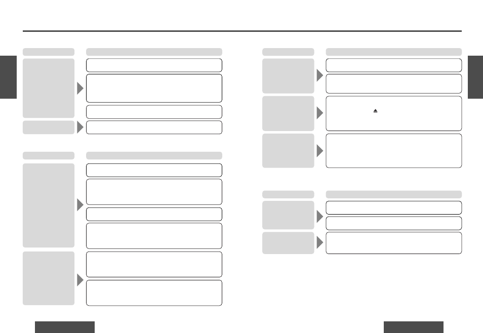 En cas de difficulté | Panasonic DPX153U User Manual | Page 20 / 37