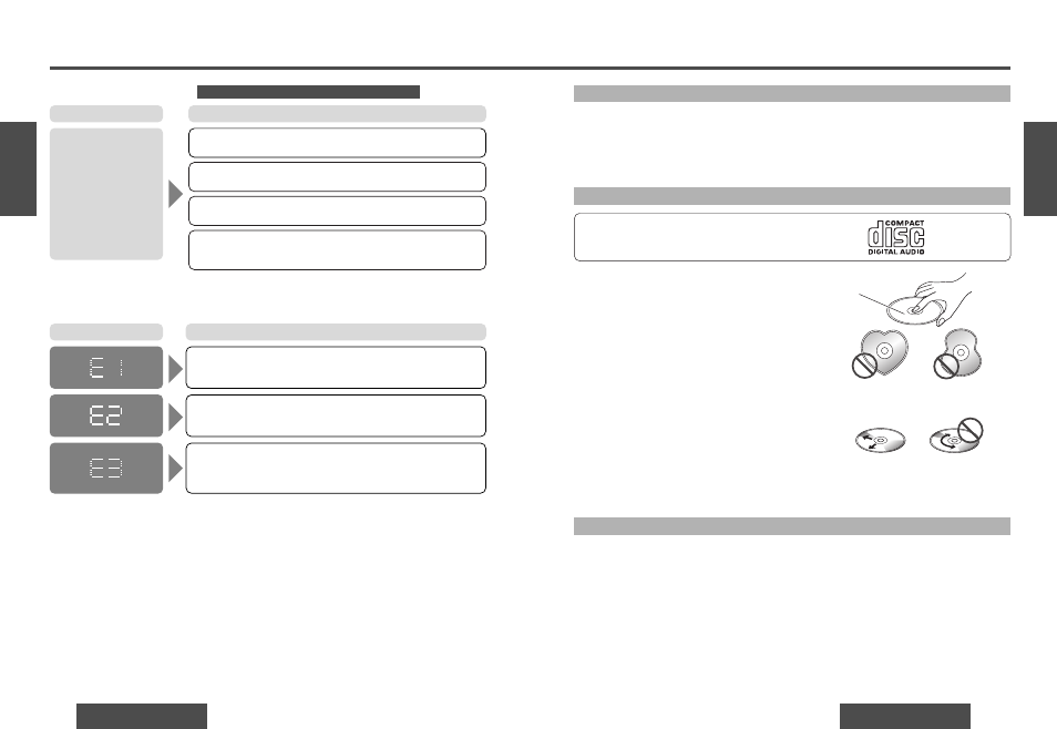 Entretien, En cas de difficulté, Service après-vente de l’appareil | Remplacez le fusible, Messages d’erreur affichés | Panasonic DPX153U User Manual | Page 21 / 37