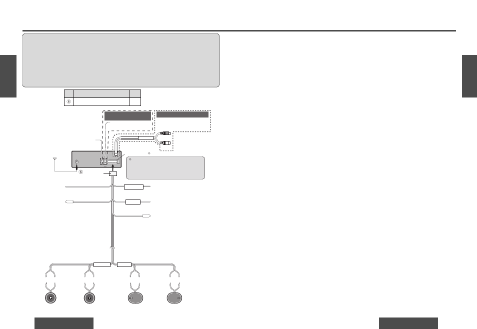 Branchements electriques, Donnees techniques, Branchements électriques données techniques | Schéma de câblage, Généralités, Radio fm stéréo, Radio am, Lecteur cd | Panasonic DPX153U User Manual | Page 25 / 37