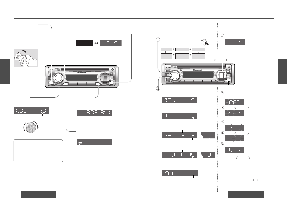 Controles de alimentacion y sonido, Ajuste del reloj, Controles de alimentación y sonido | Silenciamiento, Volumen, Sonoridad, Cambio de pantalla, Hora inicial, Reajuste de la hora, Alimentación | Panasonic DPX153U User Manual | Page 26 / 37
