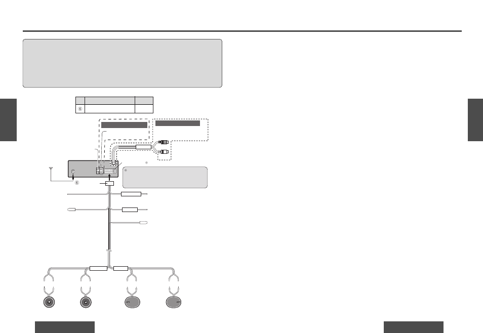 Conexiones electricas, Especificaciones, Conexiones eléctricas | Diagrama del cableado, General, Radio fm estéreo, Radio am, Reproductor de cd | Panasonic DPX153U User Manual | Page 35 / 37
