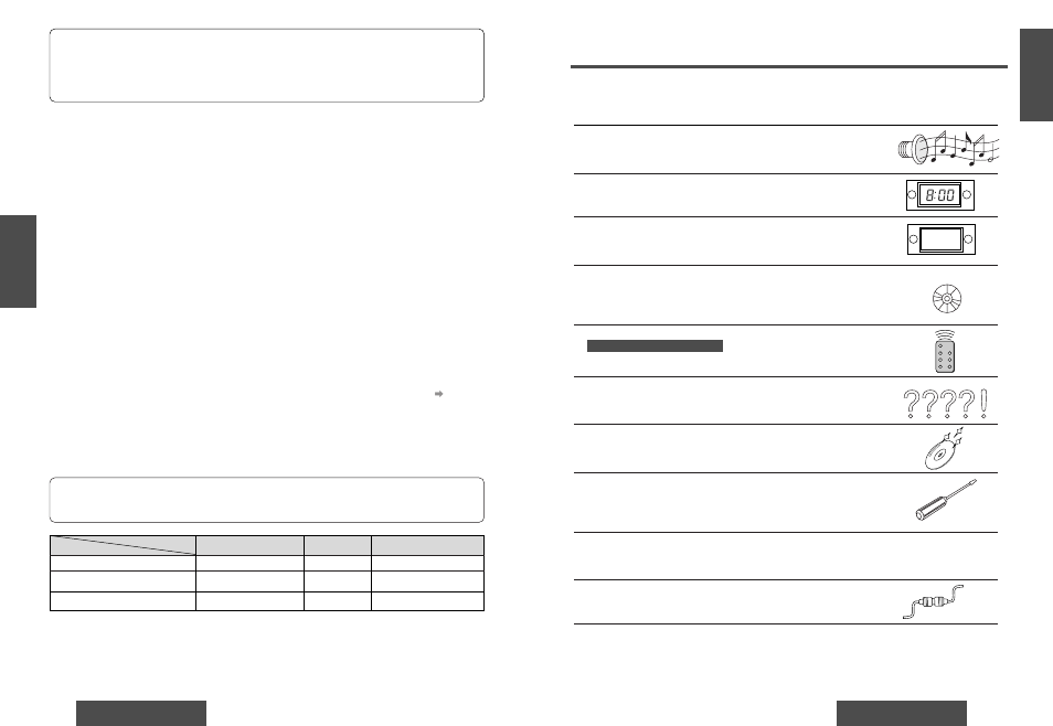 Panasonic DPX153U User Manual | Page 4 / 37