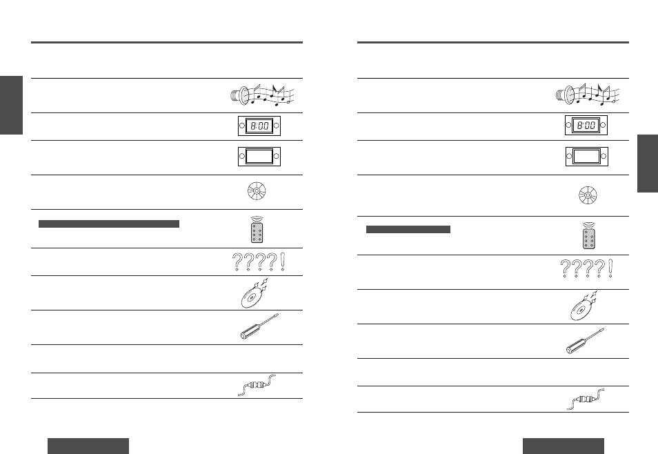 Panasonic DPX153U User Manual | Page 5 / 37