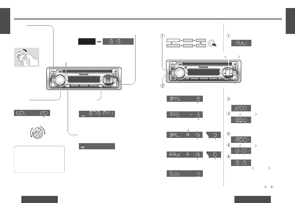 Power and sound controls, Clock setting, Mute | Volume, Loudness, Power, Display change, Audio mode (bass/treble/balance/fader/sub woofer), Initial time, Time reset | Panasonic DPX153U User Manual | Page 6 / 37
