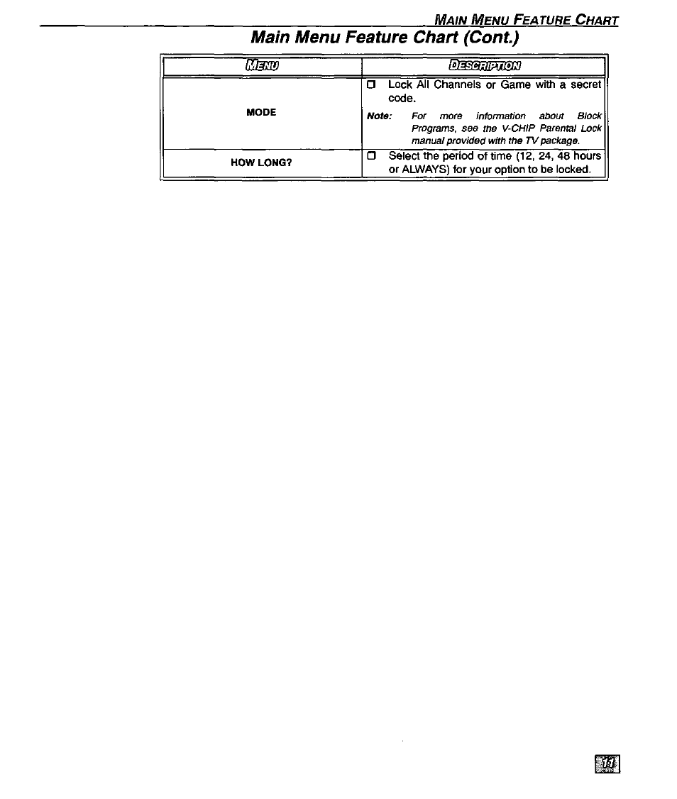 Main menu feature chart (cont) | Panasonic CT-32D20U User Manual | Page 13 / 44