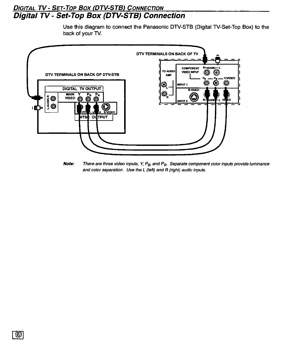 Digital tv - set-top box (dtv-stb) connection, Tv - s, Dtv-stb) c | Panasonic CT-32D20U User Manual | Page 18 / 44