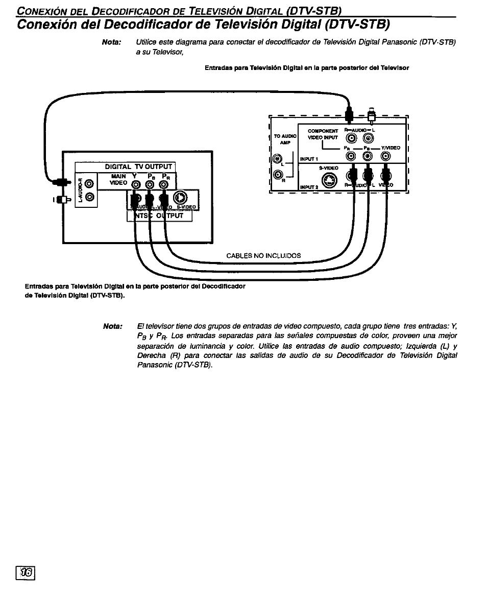 Dtv-stb) | Panasonic CT-32D20U User Manual | Page 40 / 44