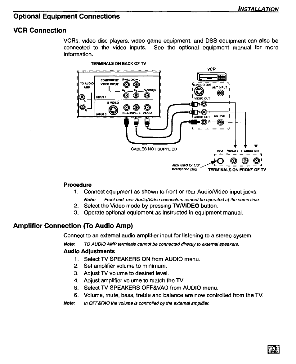 Optional equipment connections vcr connection, Amplifier connection (to audio amp), Amplifier connection (tо audio amp) | Panasonic CT-32D20U User Manual | Page 7 / 44