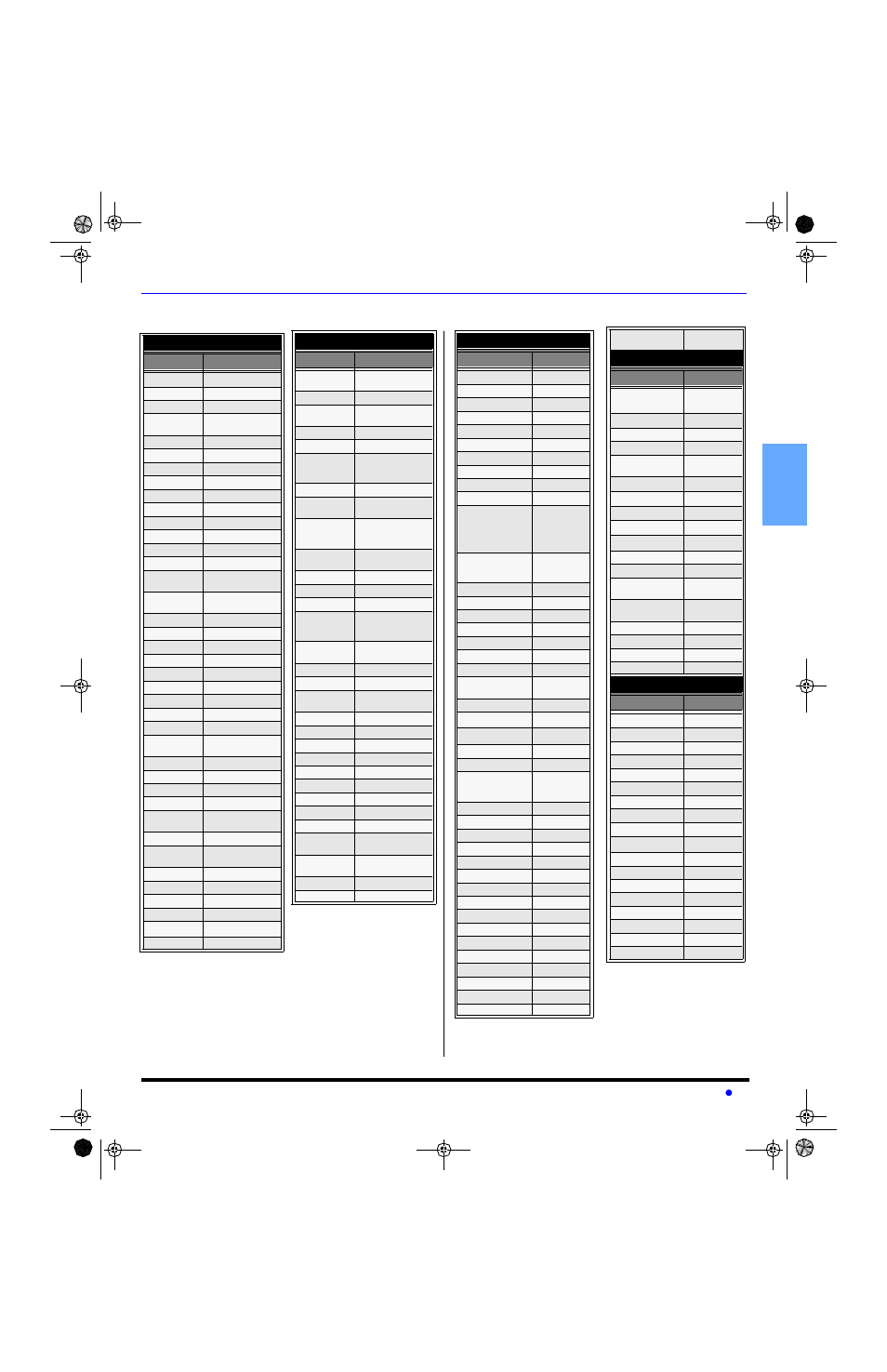 En g l is h component codes (cont.) | Panasonic CT-20SL13 User Manual | Page 11 / 73