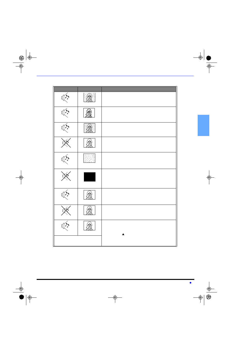 Troubleshooting chart | Panasonic CT-20SL13 User Manual | Page 19 / 73