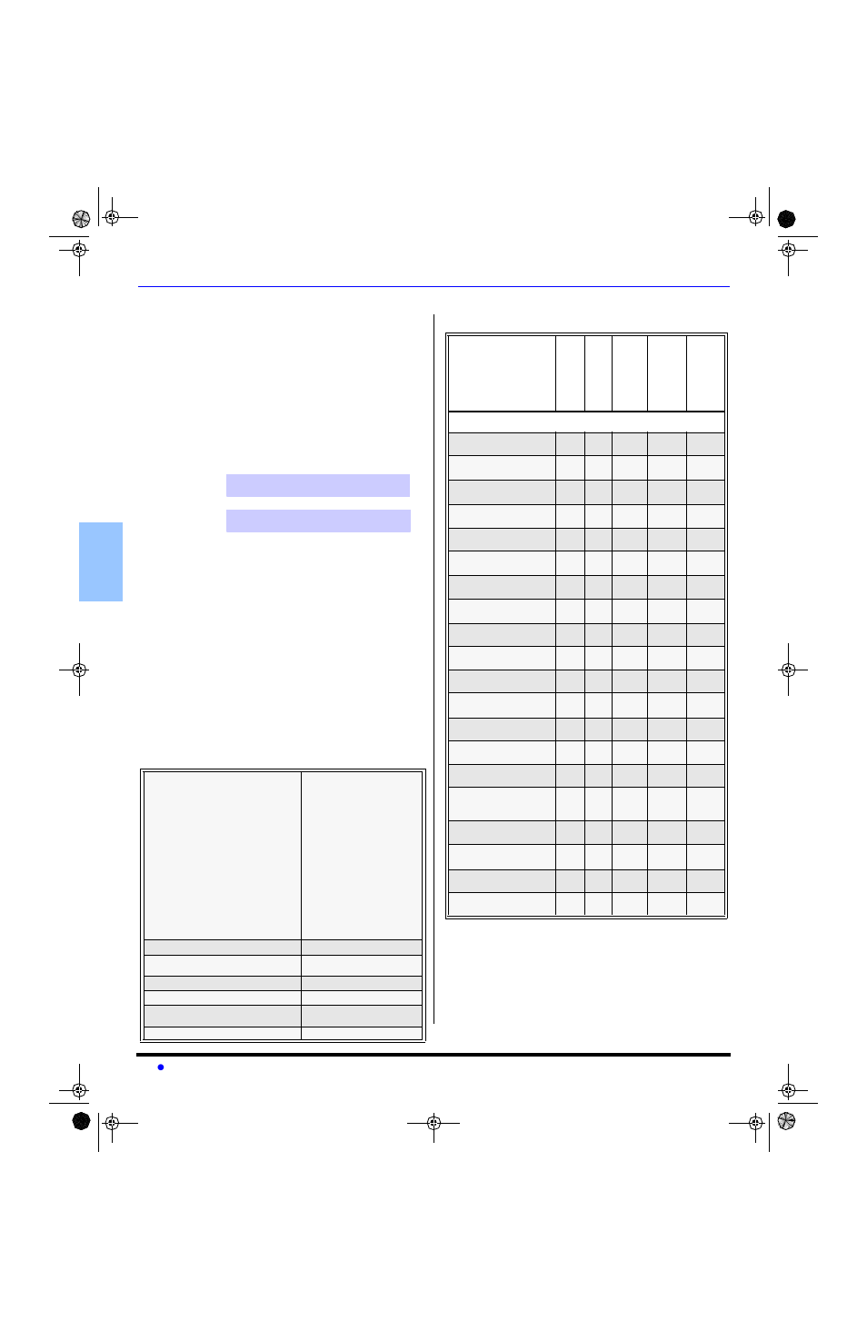 Felicidades, Registro del usuario, Cuidado y limpieza | Especificaciones, Tabla de caracteristicas | Panasonic CT-20SL13 User Manual | Page 24 / 73