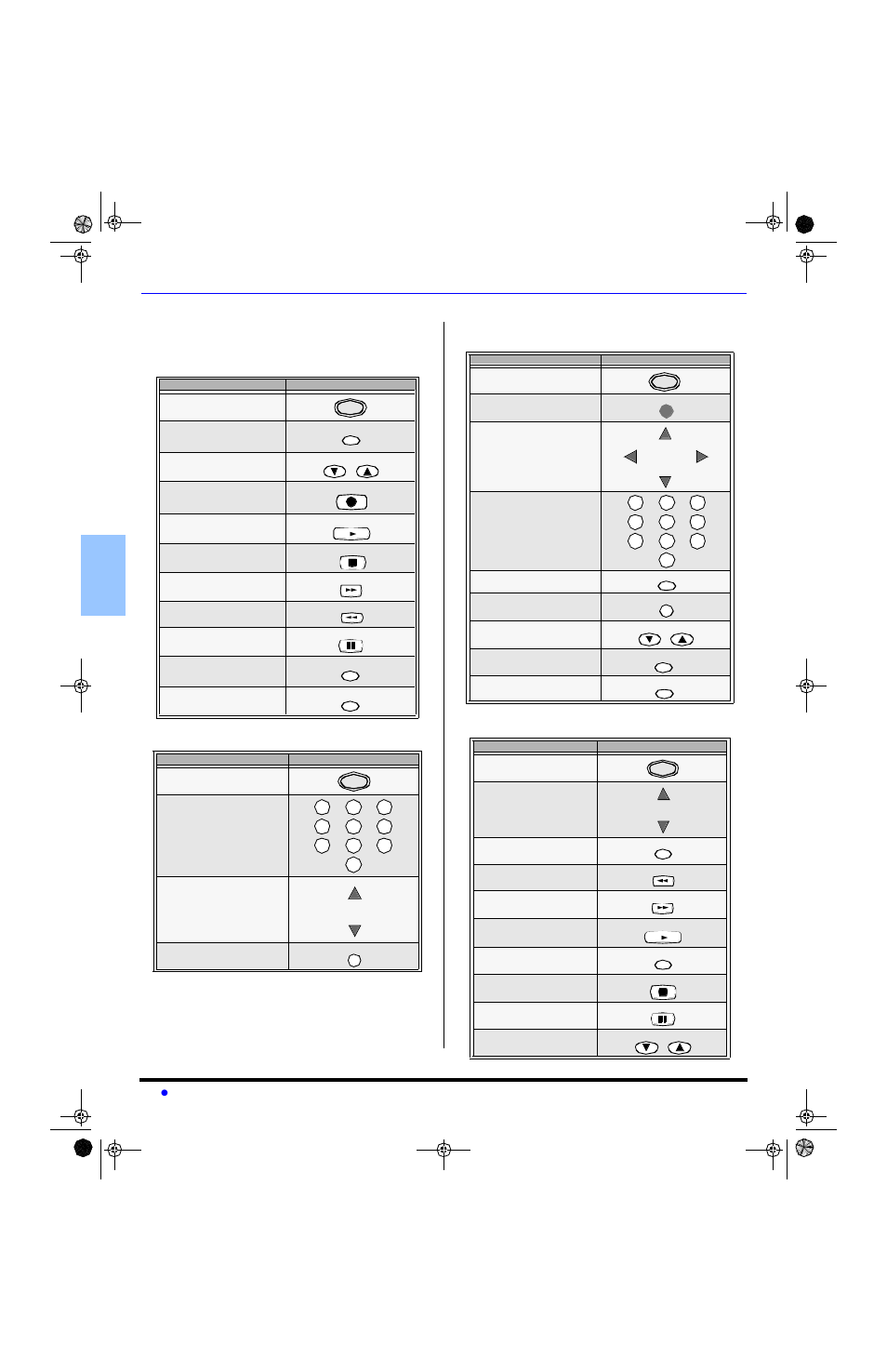 Operacion de componentes con el control remoto | Panasonic CT-20SL13 User Manual | Page 30 / 73