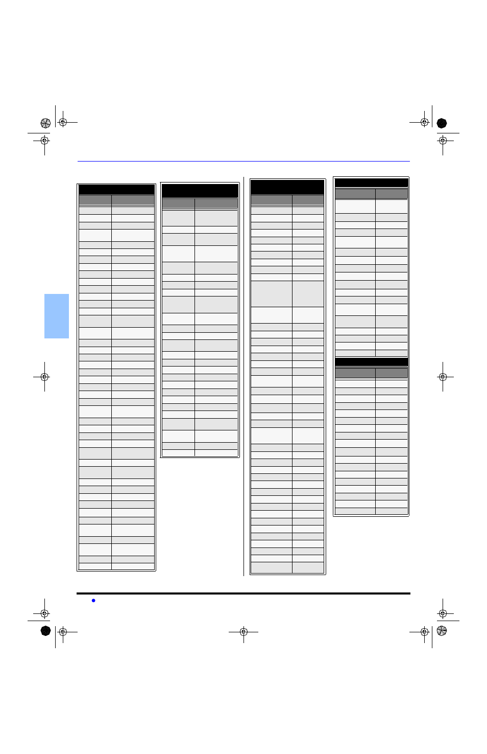 Panasonic CT-20SL13 User Manual | Page 32 / 73