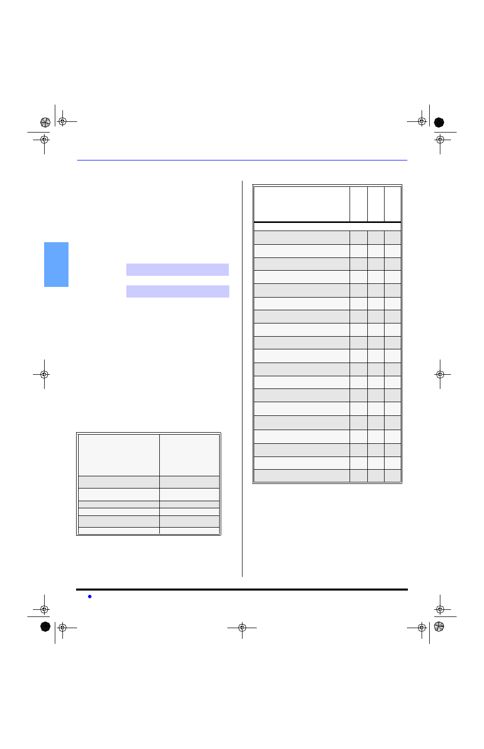 Congratulations, Customer record, Care and cleaning | Specifications, Feature chart | Panasonic CT-20SL13 User Manual | Page 4 / 73