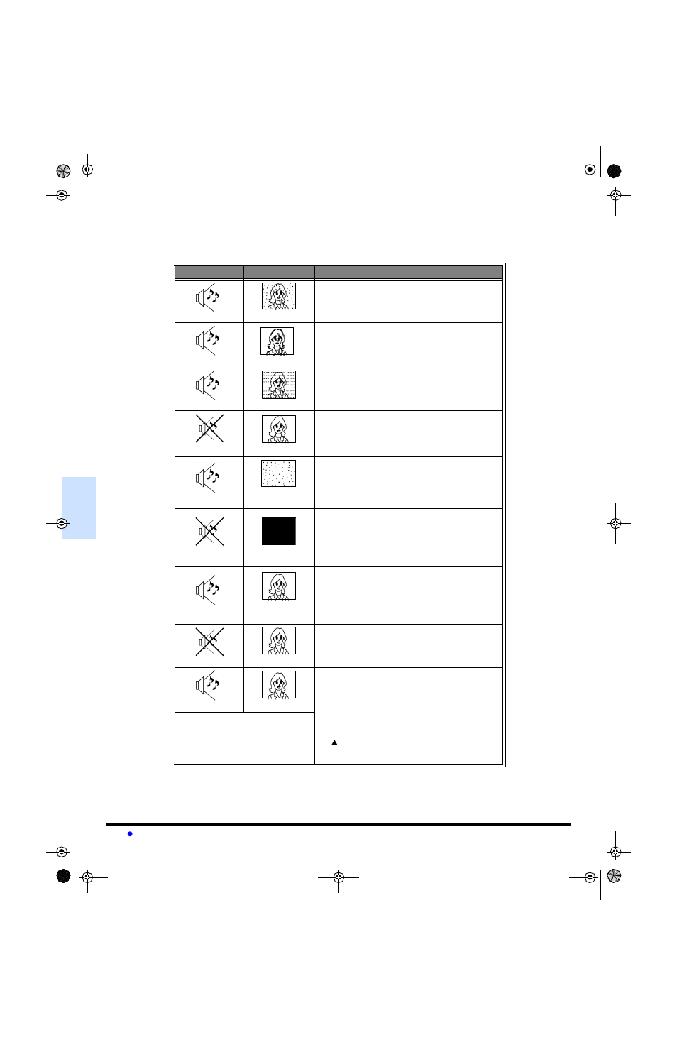 Guide de depannage, Guide de dépannage | Panasonic CT-20SL13 User Manual | Page 60 / 73