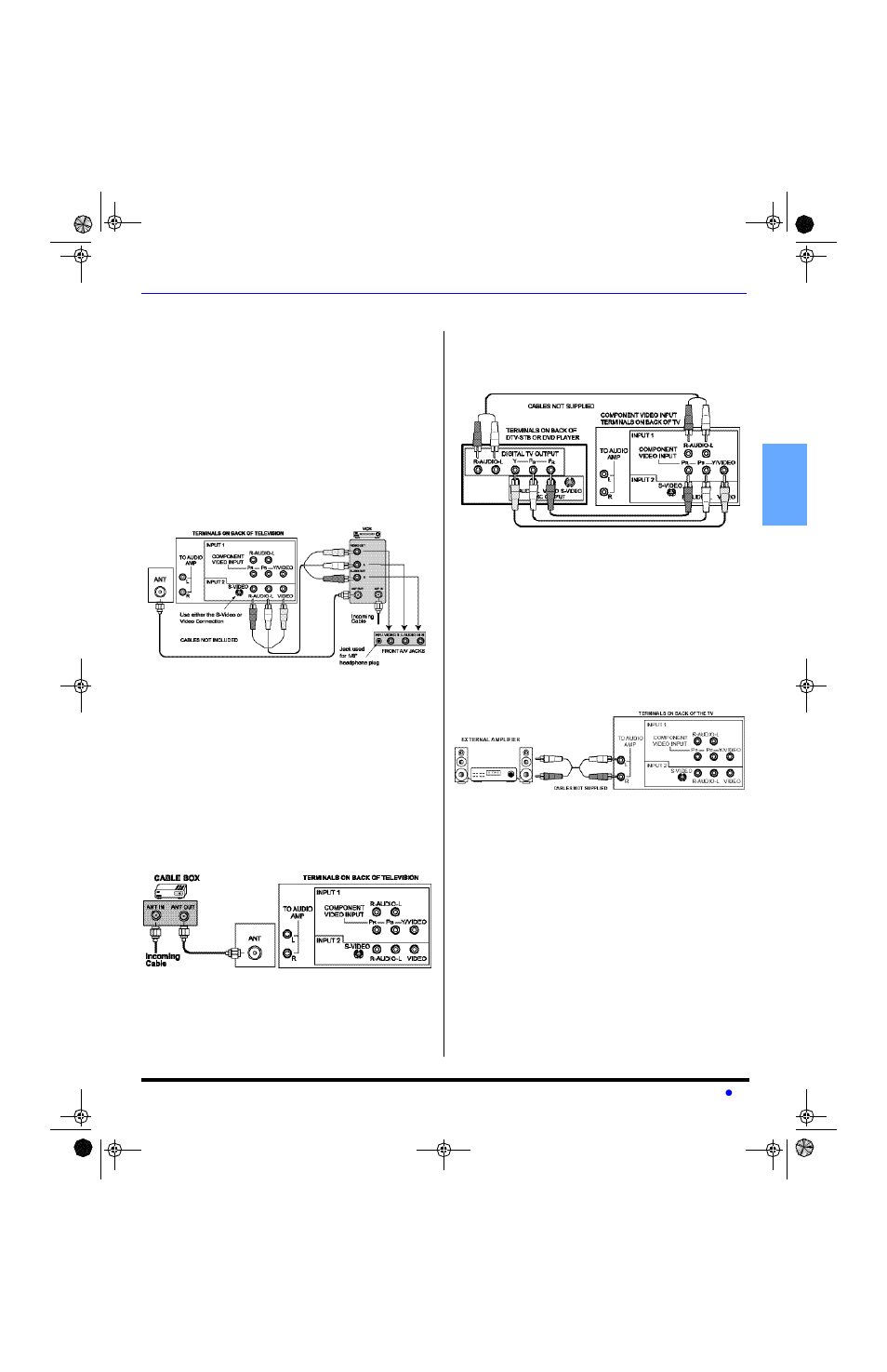 Optional equipment connections, Cable box, Digital tv - set-top box (dtv-stb) or dvd players | Amplifier (to audio amp), Front control panel | Panasonic CT-20SL13 User Manual | Page 7 / 73