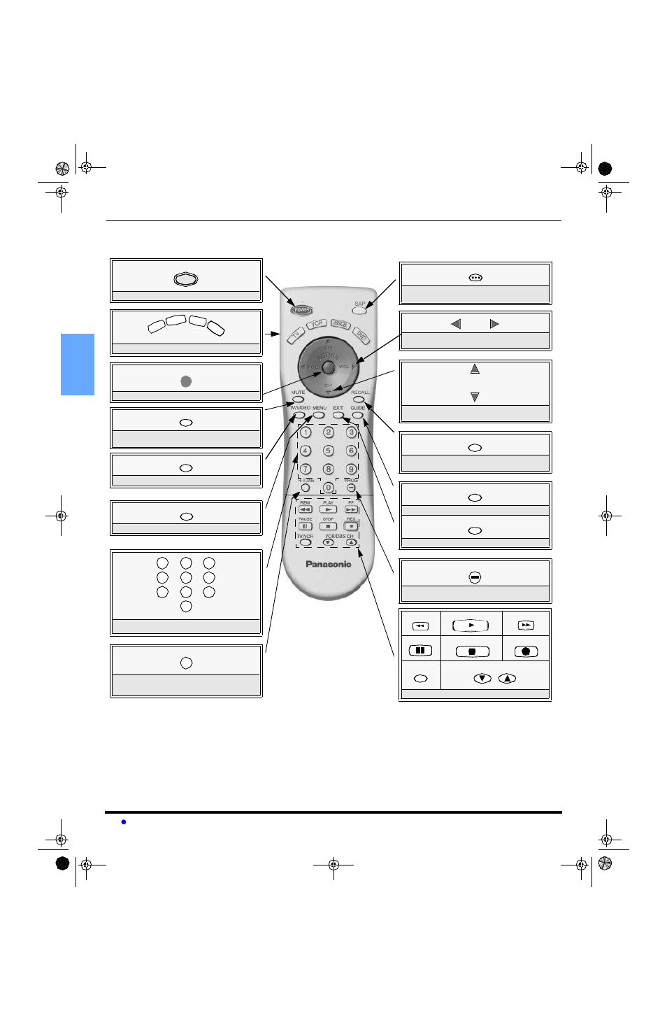 Remote control operation, Battery installation, En g l is h | Panasonic CT-20SL13 User Manual | Page 8 / 73