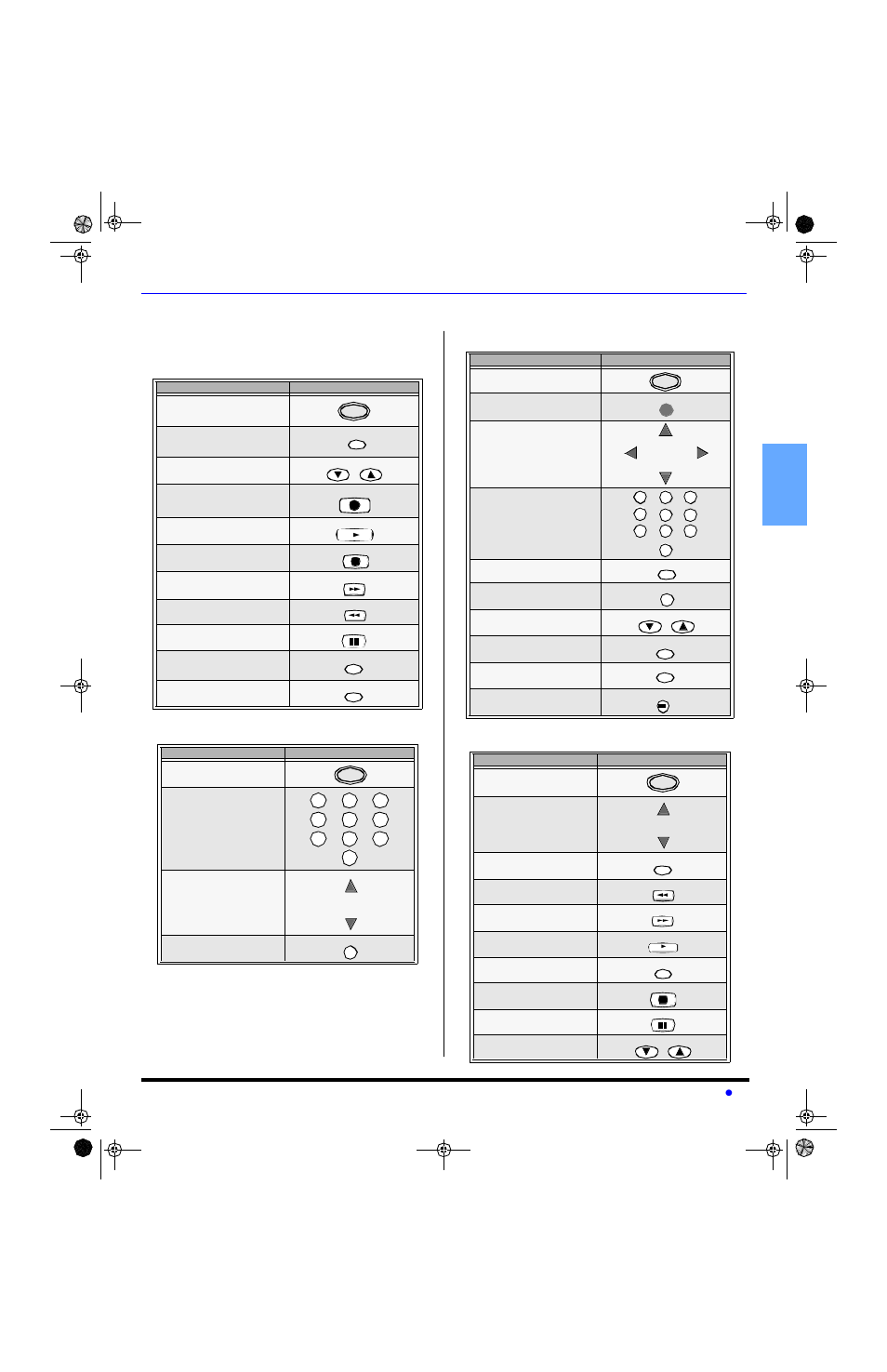 Operating components with remote control | Panasonic CT-20SL13 User Manual | Page 9 / 73