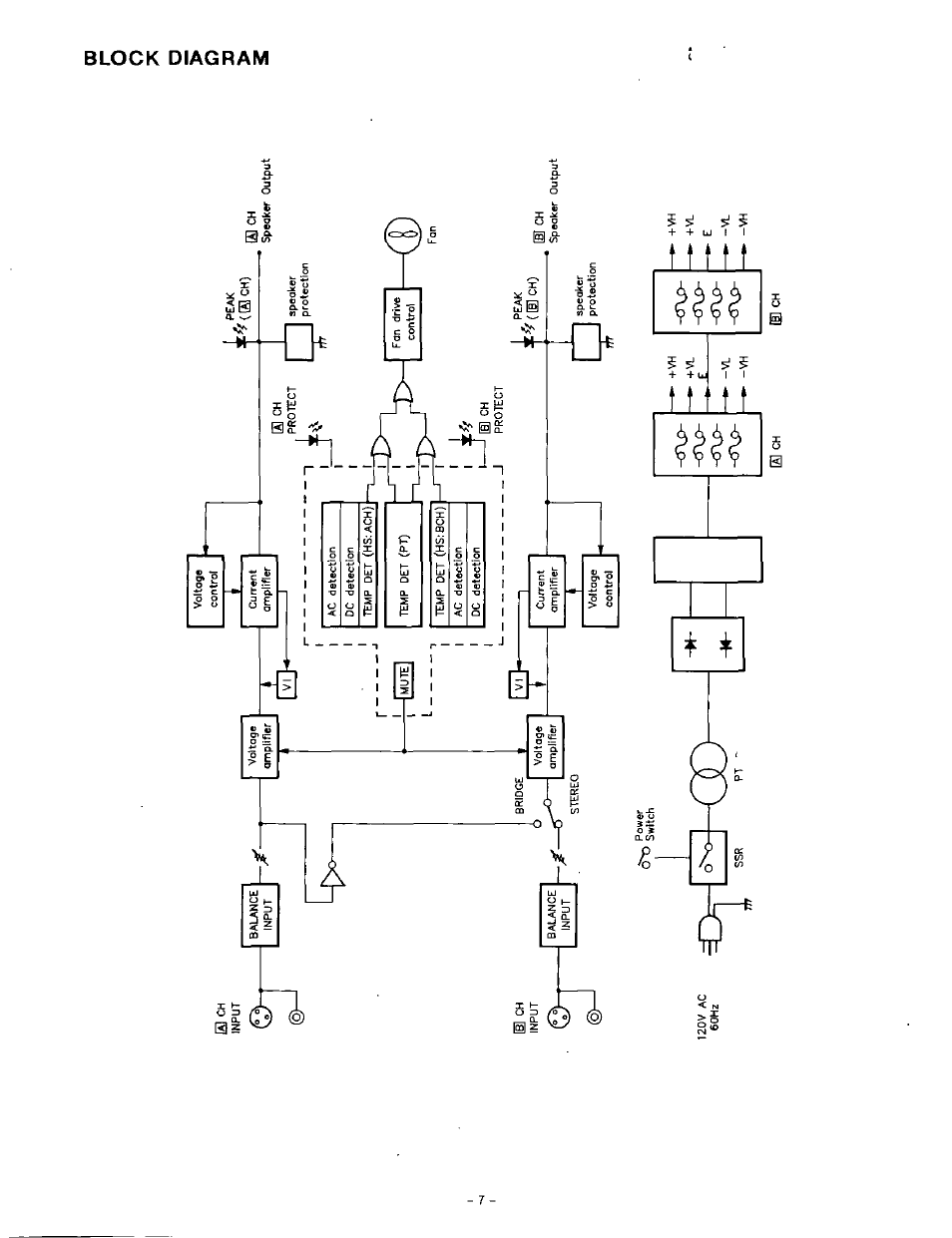 Panasonic RAMSA WP-1400 User Manual | Page 8 / 12