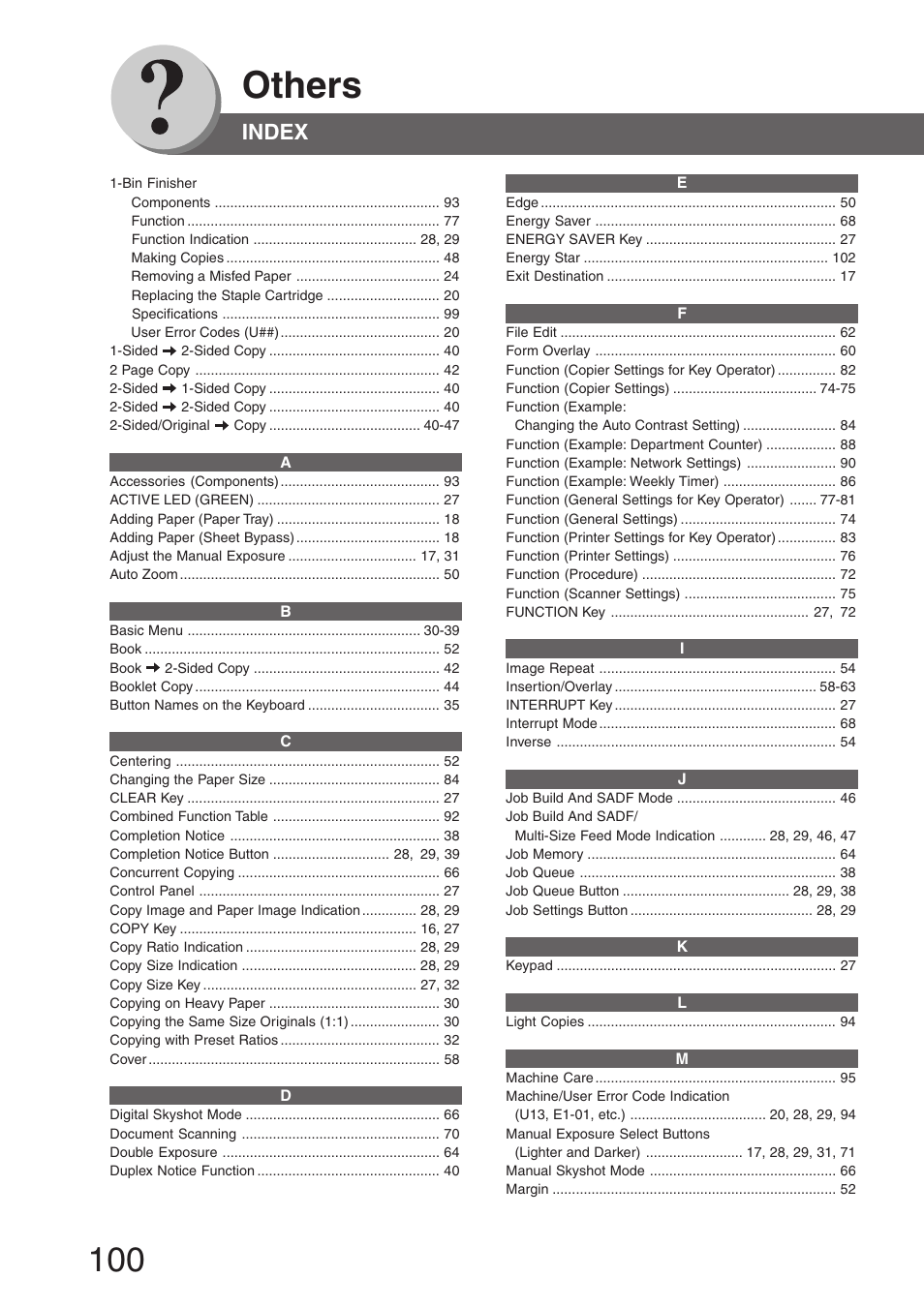 Index, Others | Panasonic DP-8032 User Manual | Page 100 / 104