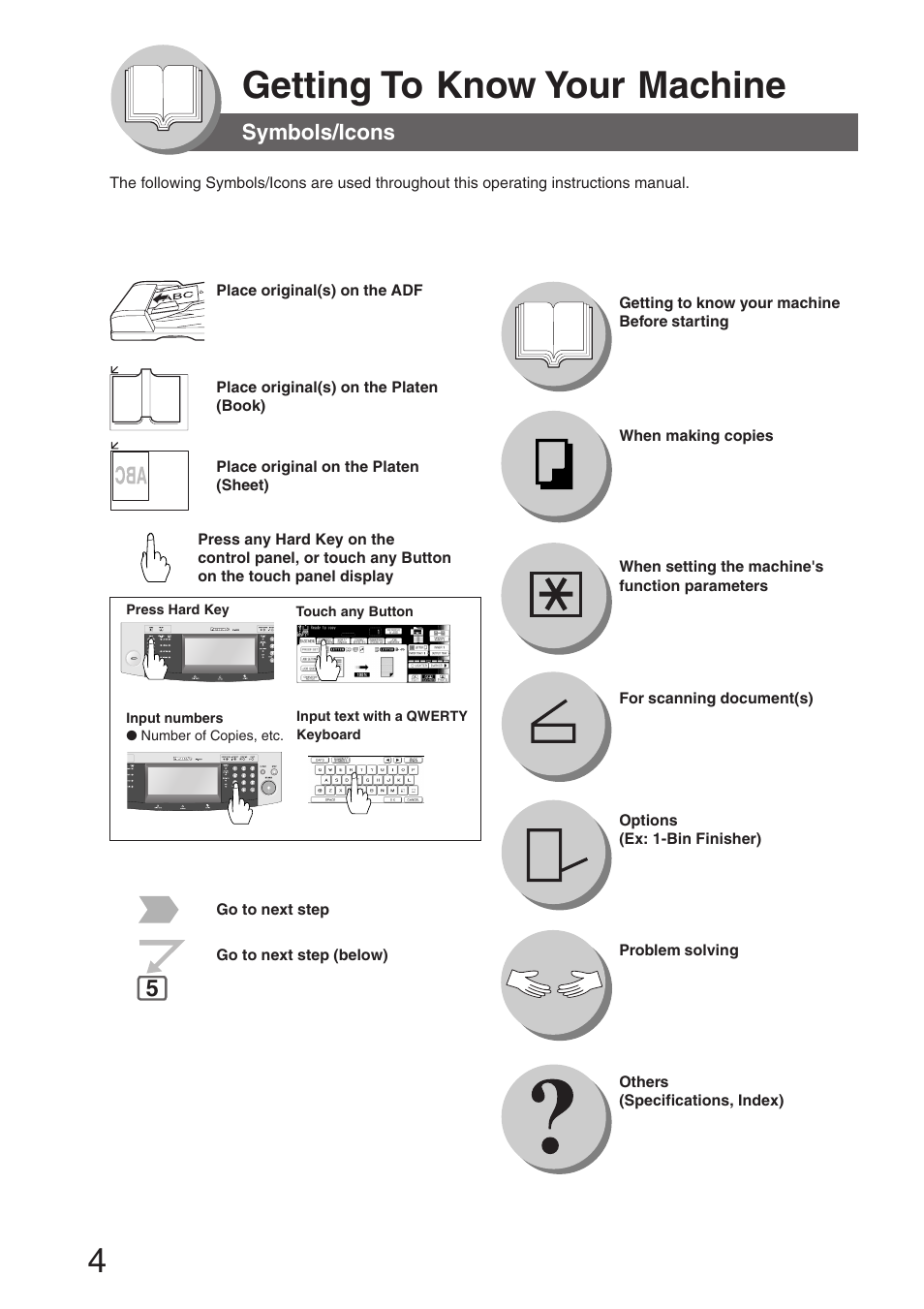 Symbols/icons, Getting to know your machine | Panasonic DP-8032 User Manual | Page 4 / 104