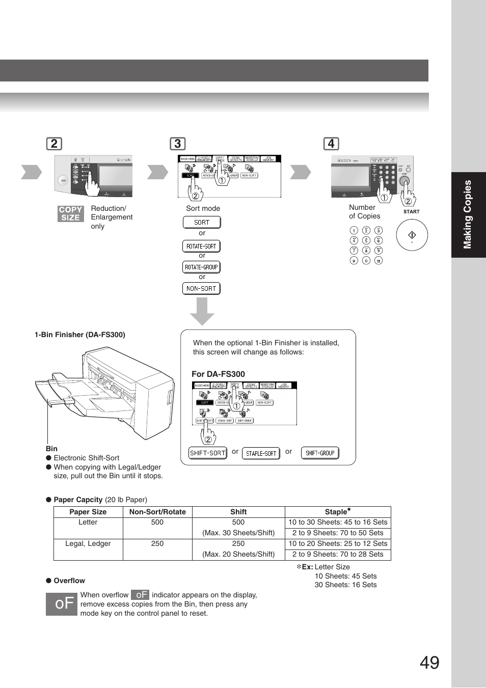 And 49) | Panasonic DP-8032 User Manual | Page 49 / 104
