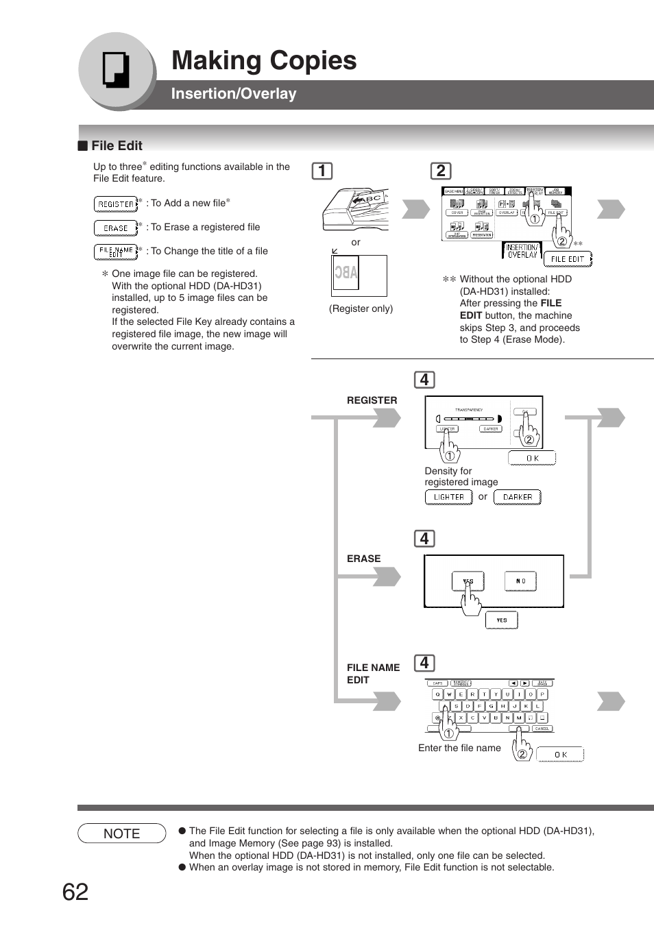 File edit, Making copies, Insertion/overlay | Panasonic DP-8032 User Manual | Page 62 / 104