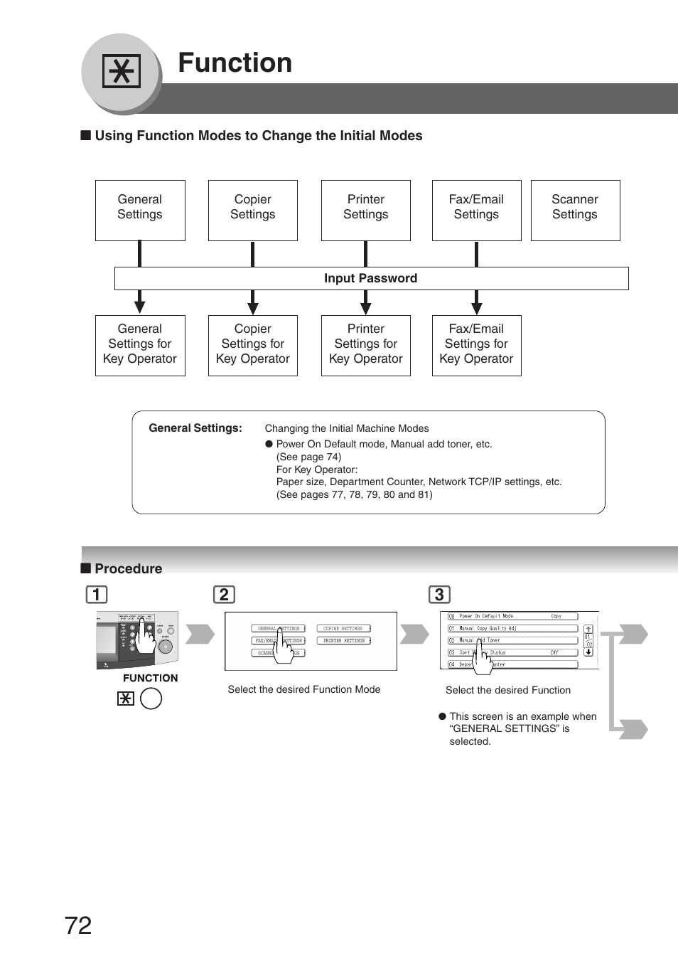 Function, Using function modes to change the initial modes, Procedure | Panasonic DP-8032 User Manual | Page 72 / 104