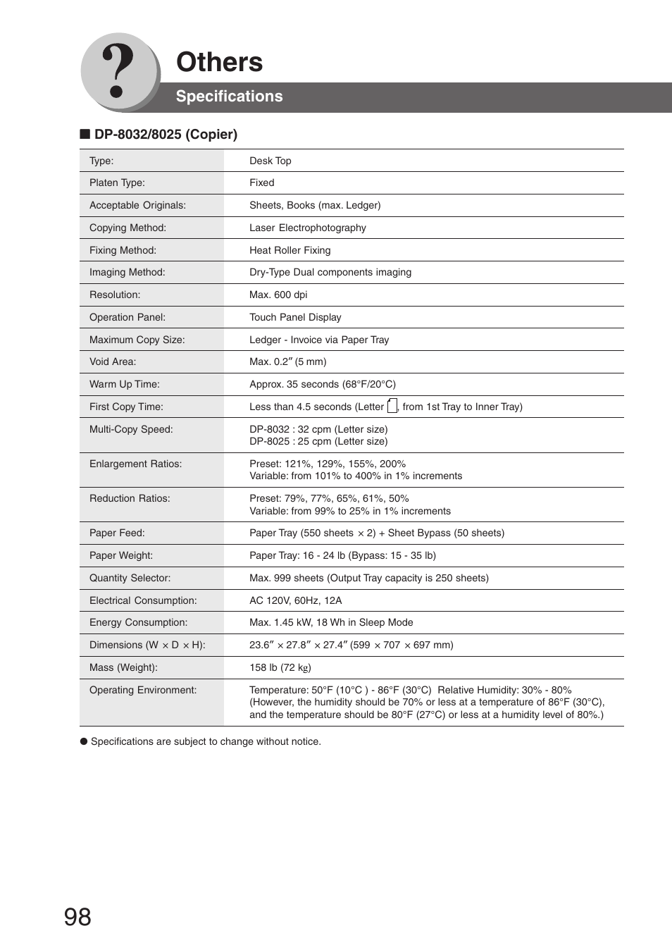 Others, Specifications | Panasonic DP-8032 User Manual | Page 98 / 104