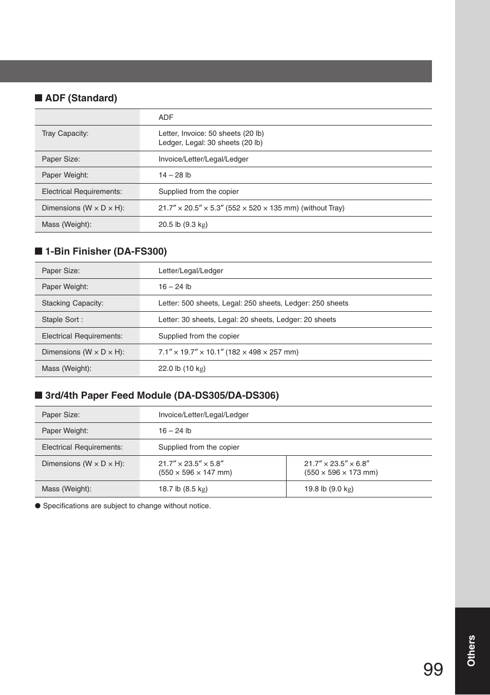 Panasonic DP-8032 User Manual | Page 99 / 104