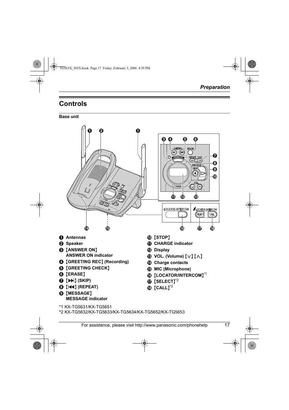 Controls | Panasonic KX-TG5634 User Manual | Page 17 / 64