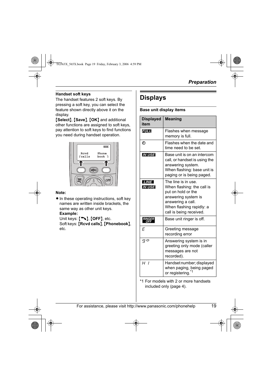 Displays | Panasonic KX-TG5634 User Manual | Page 19 / 64