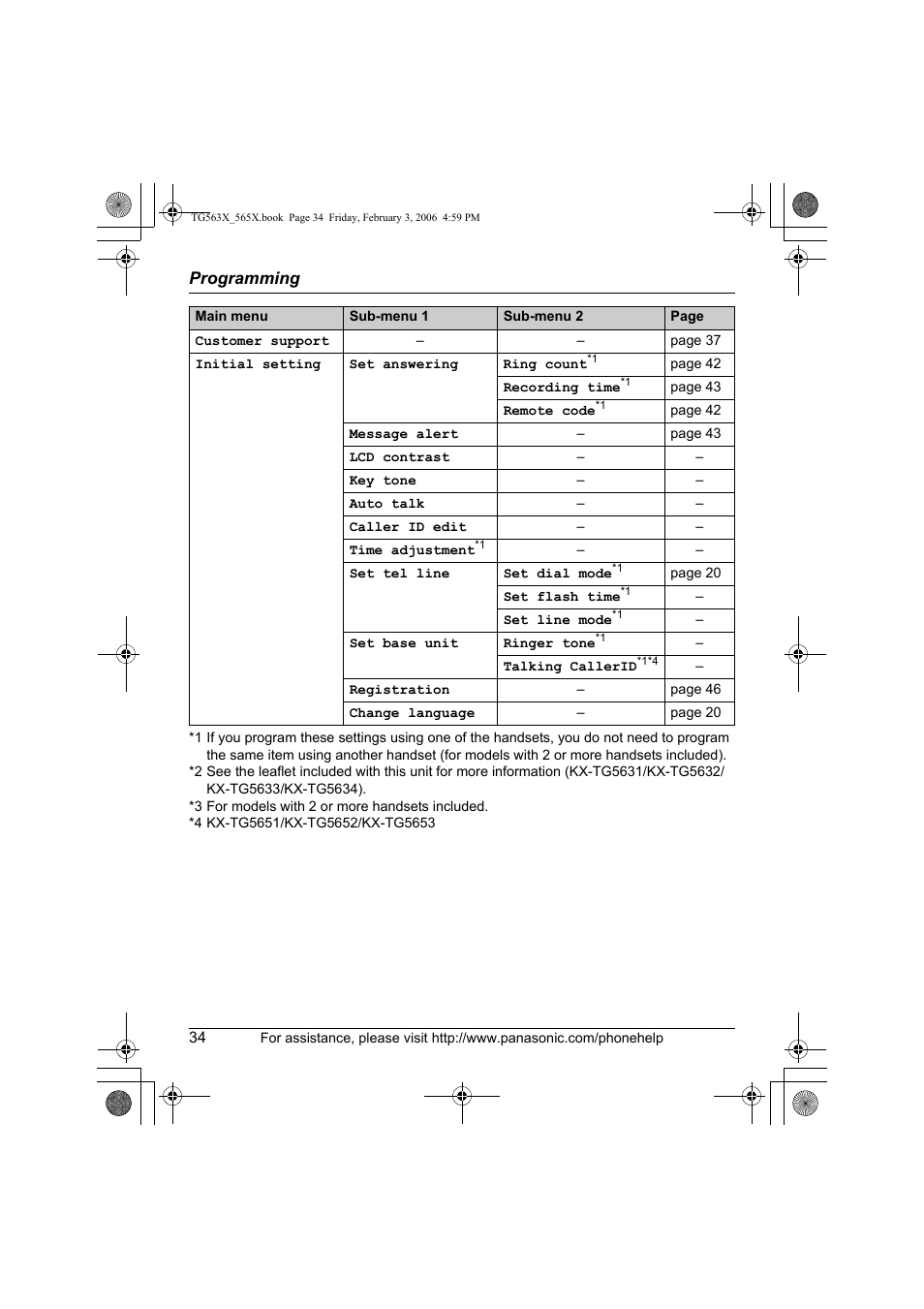 Panasonic KX-TG5634 User Manual | Page 34 / 64