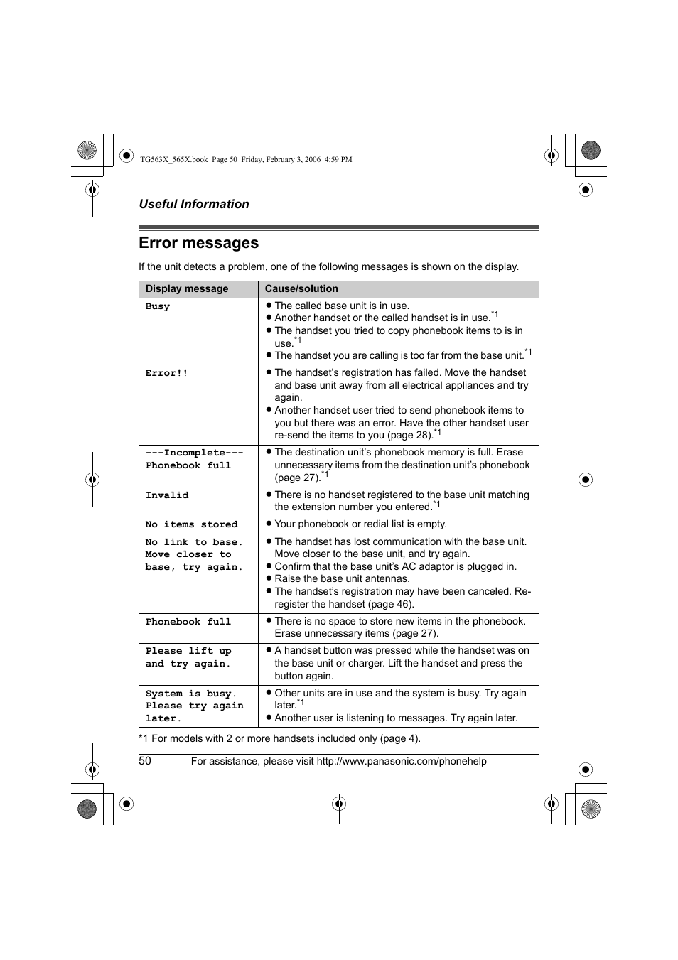 Error messages | Panasonic KX-TG5634 User Manual | Page 50 / 64