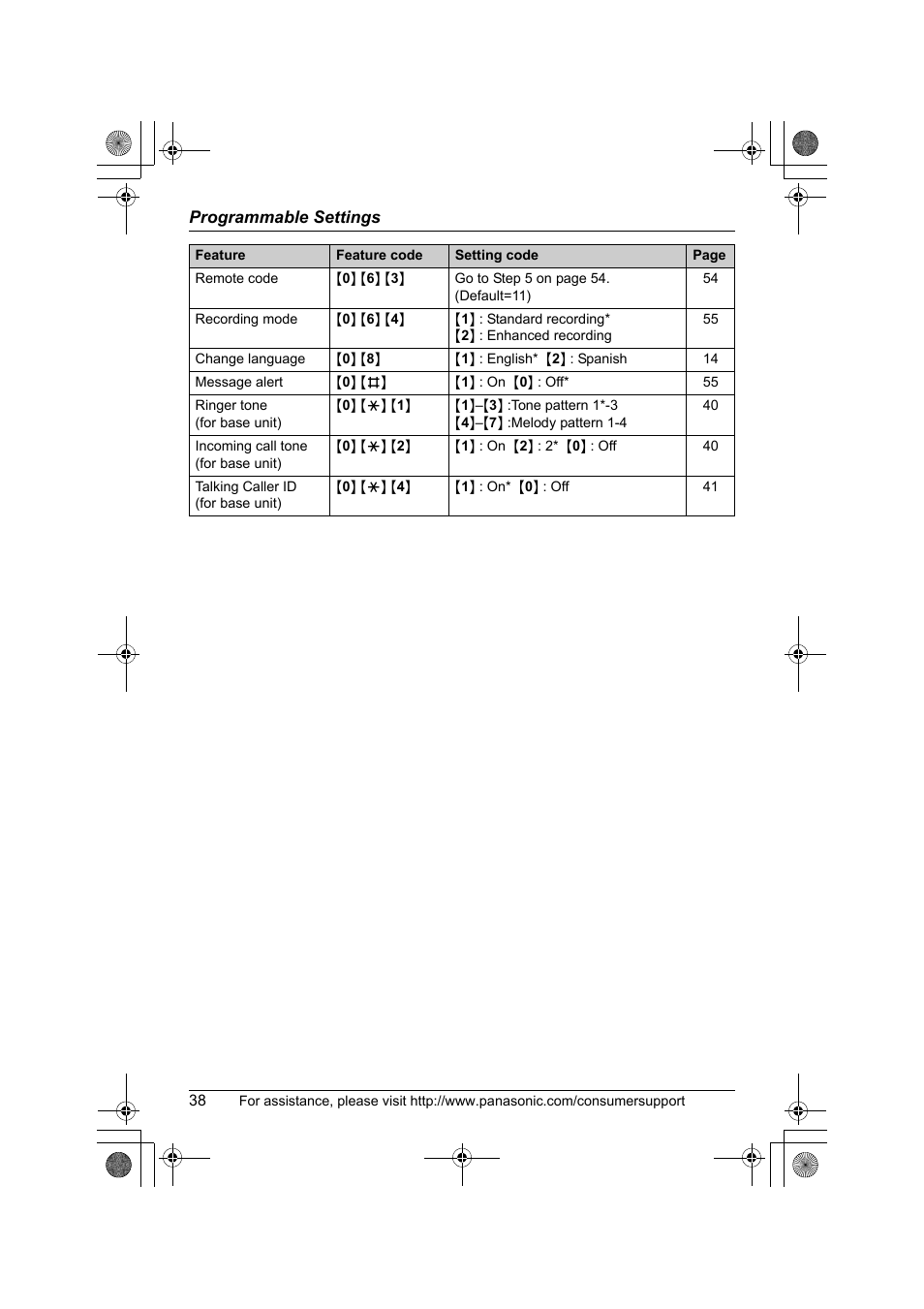 Panasonic KX-TG2388 User Manual | Page 38 / 76