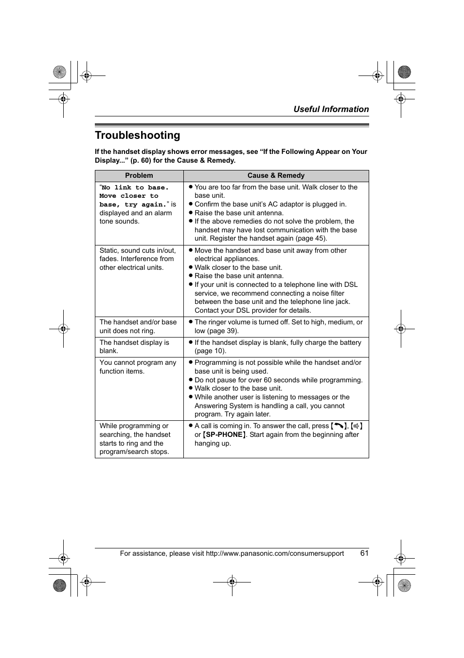 Troubleshooting | Panasonic KX-TG2388 User Manual | Page 61 / 76