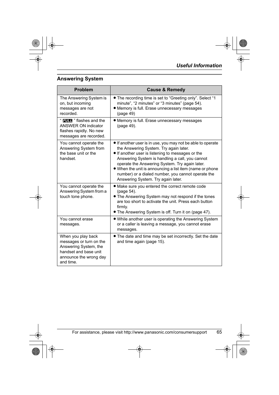 Panasonic KX-TG2388 User Manual | Page 65 / 76