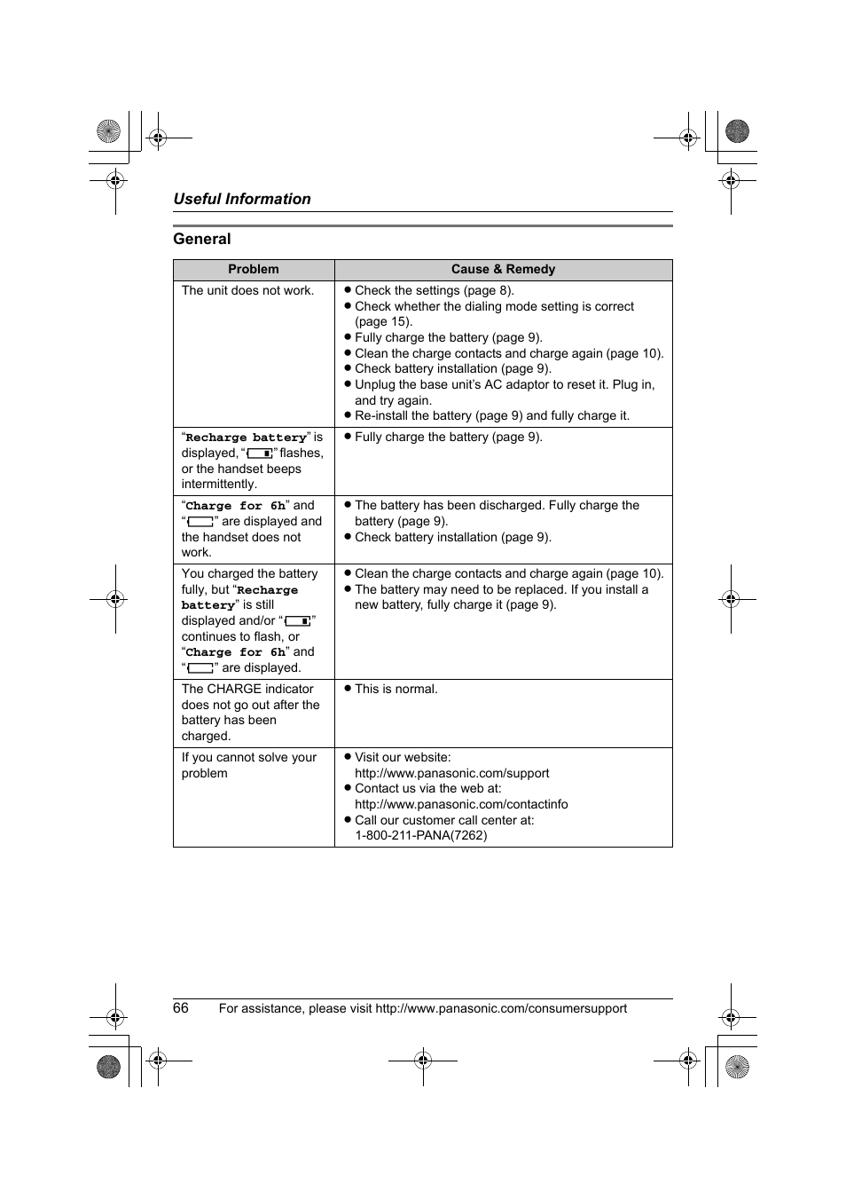 Panasonic KX-TG2388 User Manual | Page 66 / 76