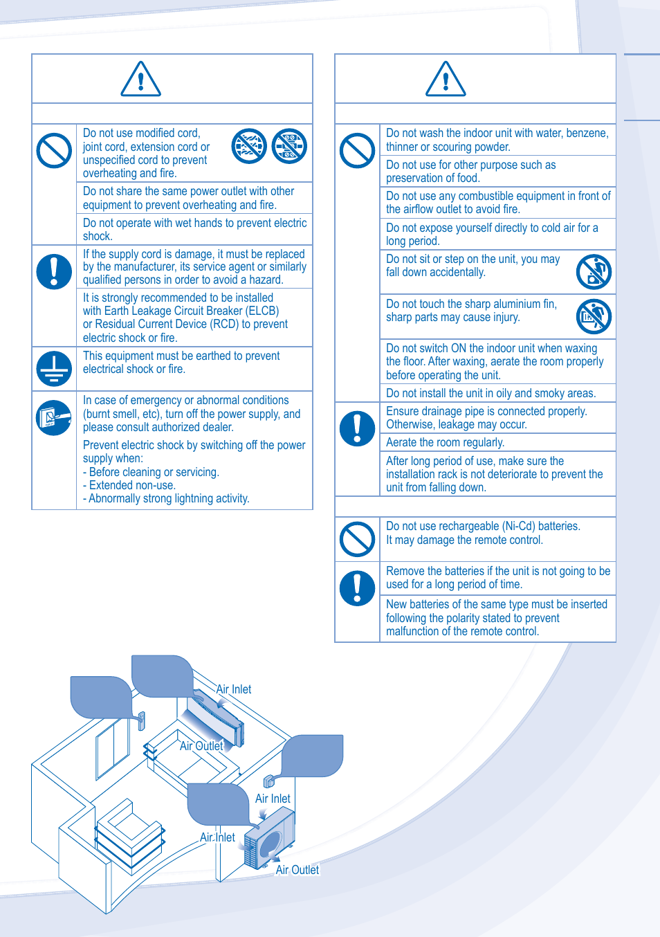 Panasonic CU-S9JKU User Manual | Page 3 / 20
