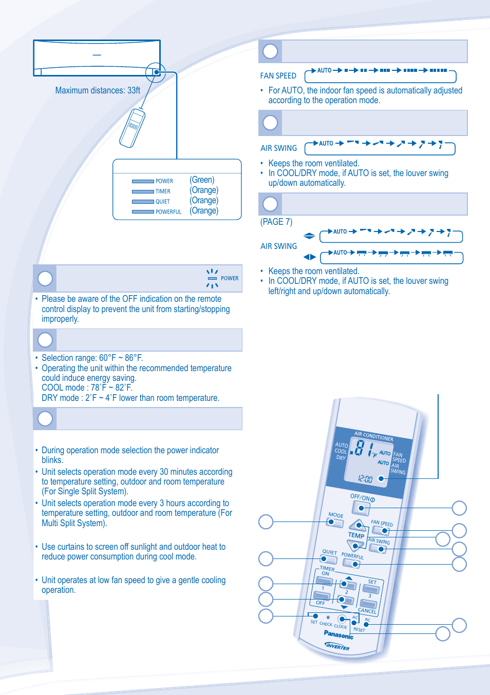 Remote control | Panasonic CU-S9JKU User Manual | Page 6 / 20