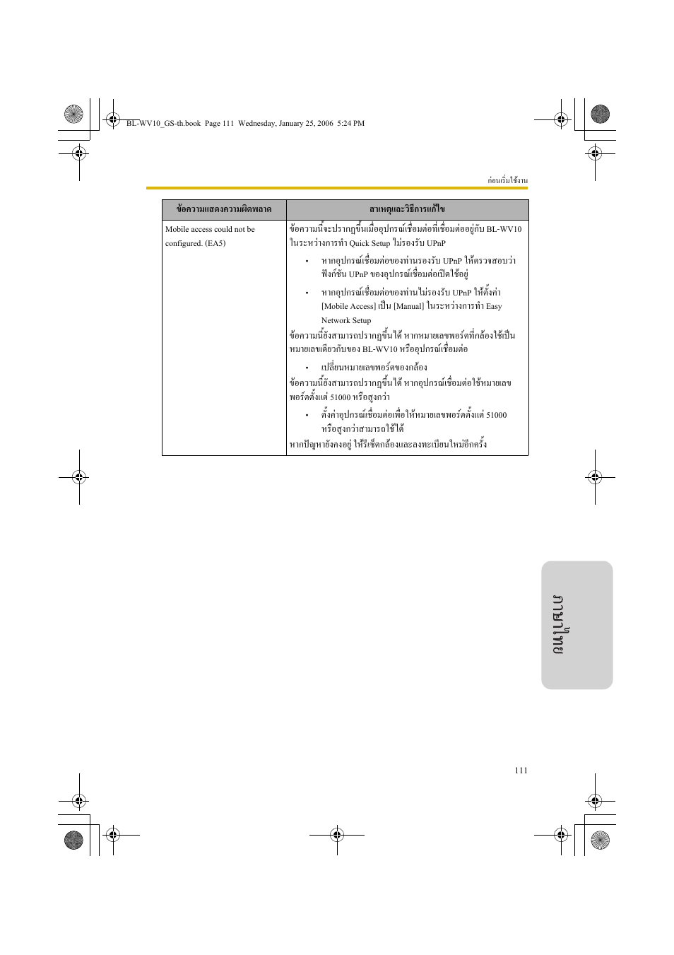 Panasonic BL-WV10 User Manual | Page 111 / 132