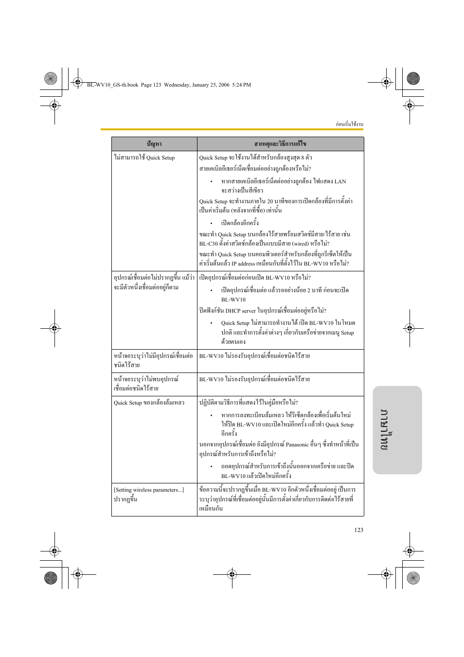 Panasonic BL-WV10 User Manual | Page 123 / 132