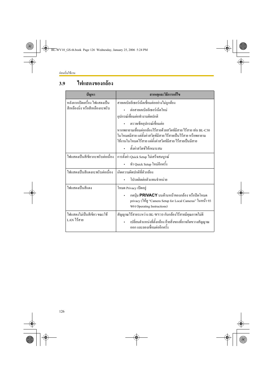 ไฟแสดงของกลอง, 9 ไฟแสดงของกลอง | Panasonic BL-WV10 User Manual | Page 126 / 132