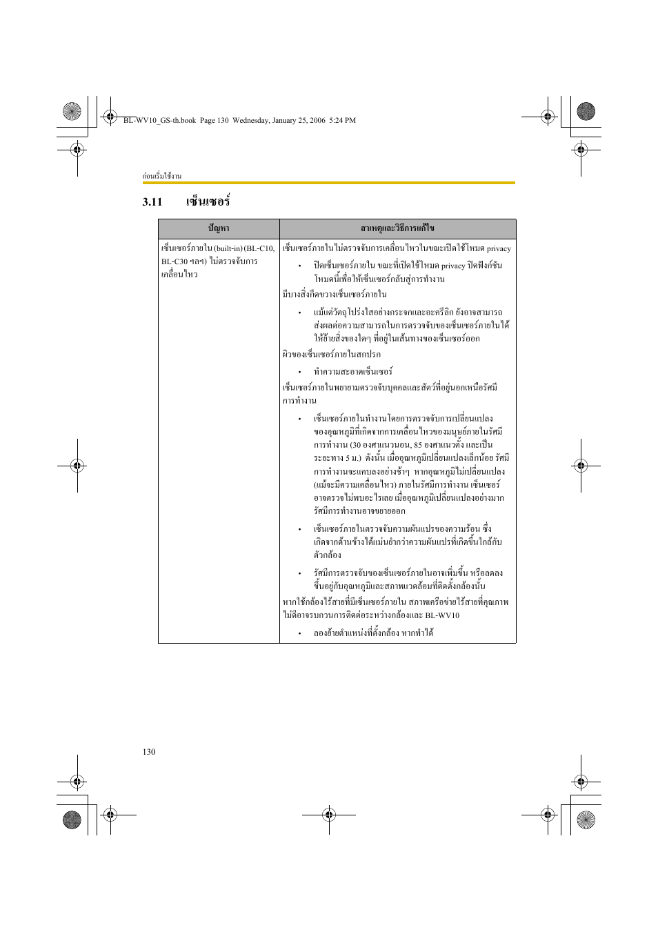 เซ็นเซอร, 11 เซ็นเซอร | Panasonic BL-WV10 User Manual | Page 130 / 132